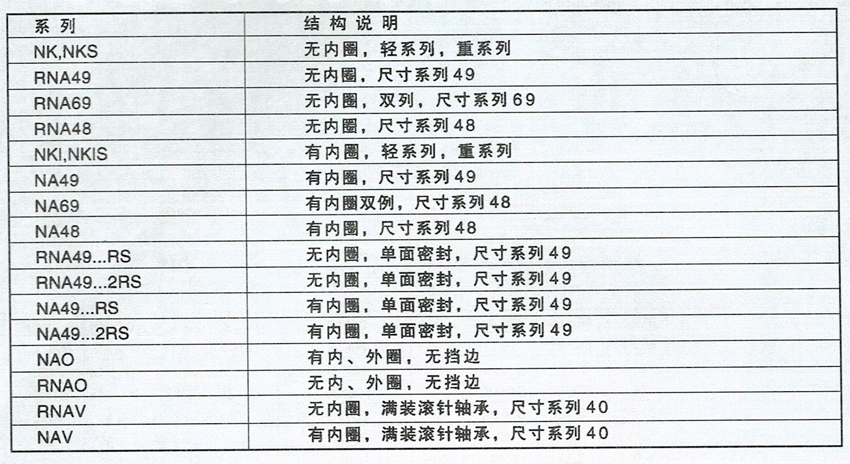 無內圈午夜视频免费