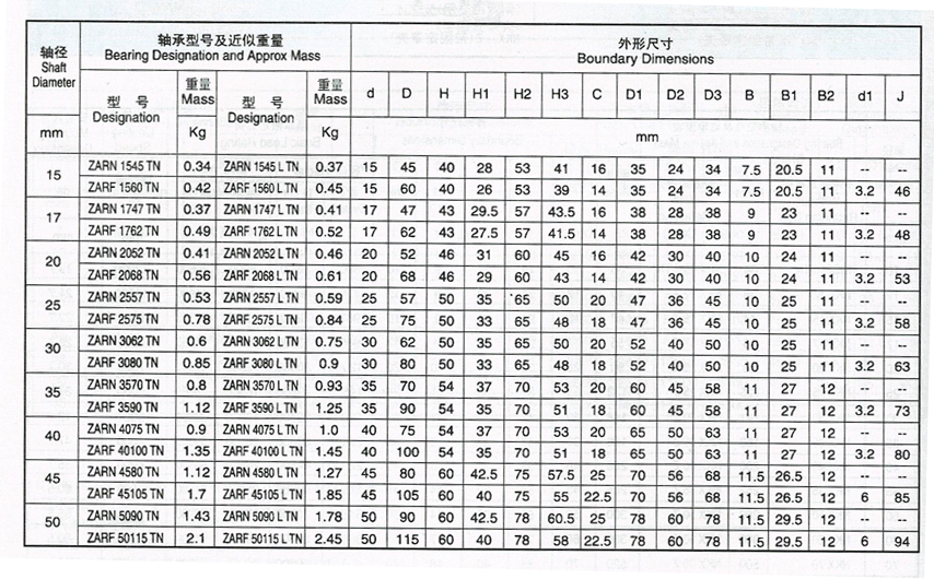 午夜视频免费