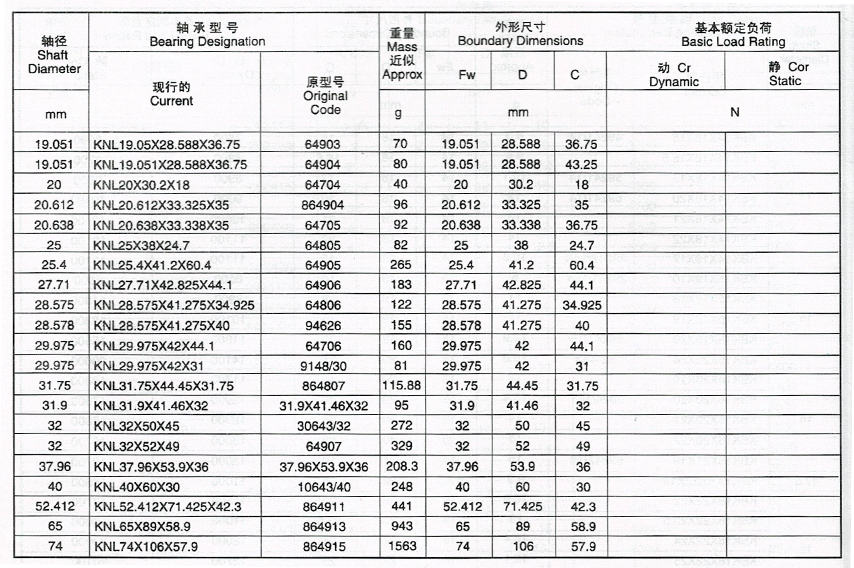 午夜视频免费